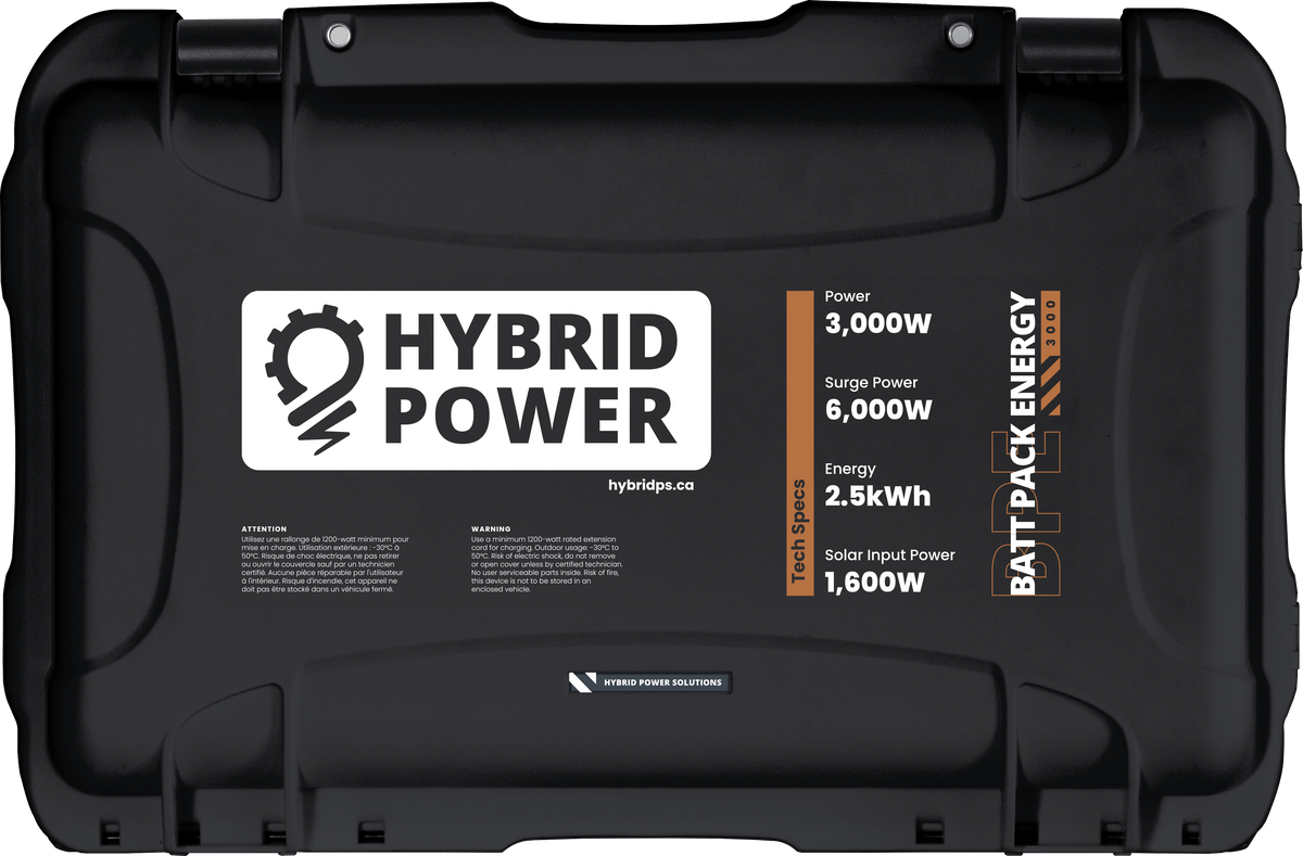 Batt Pack Energy | 3kW