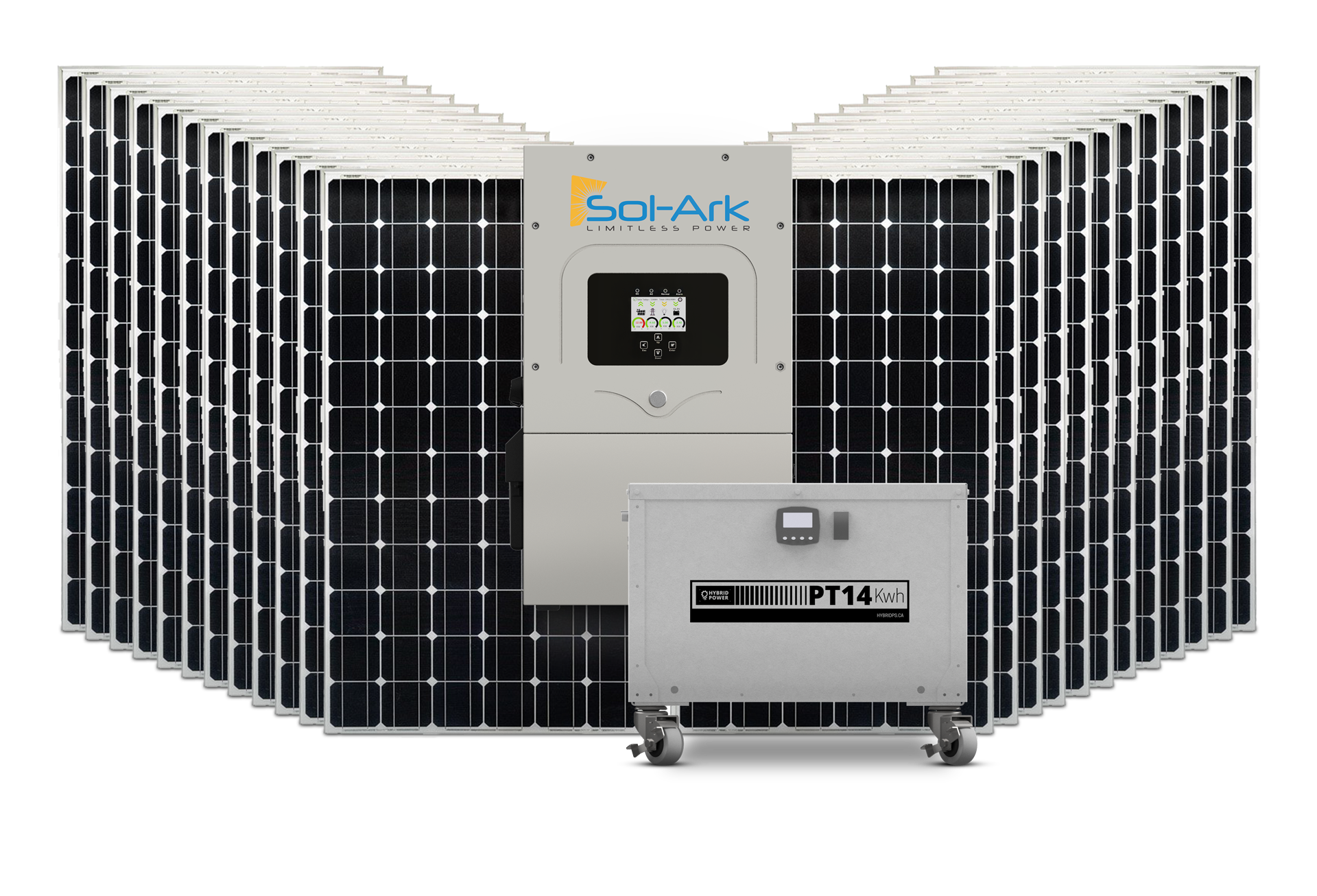 The Chateau Solar & Backup Power System