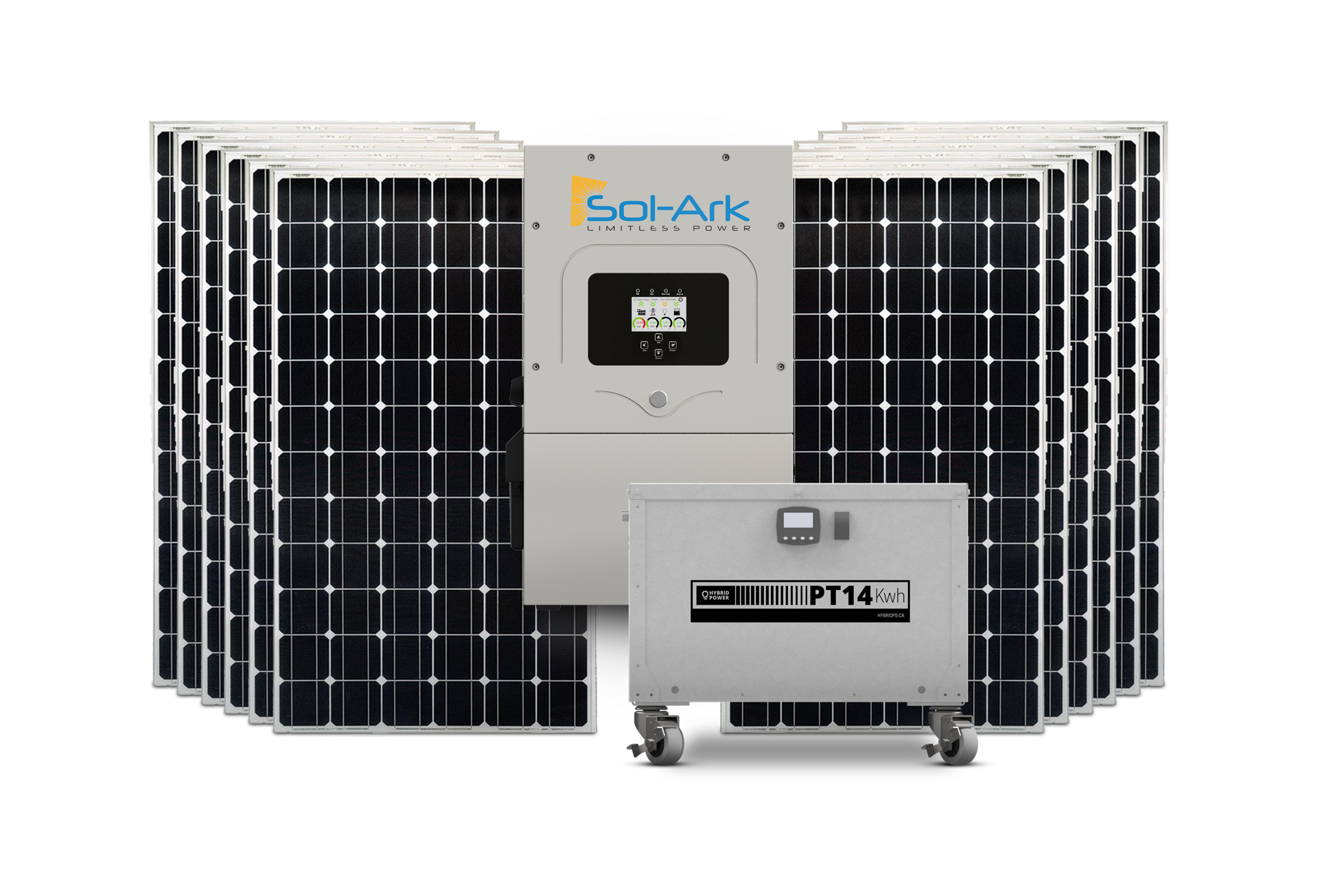 The Cottager Solar & Backup Power System